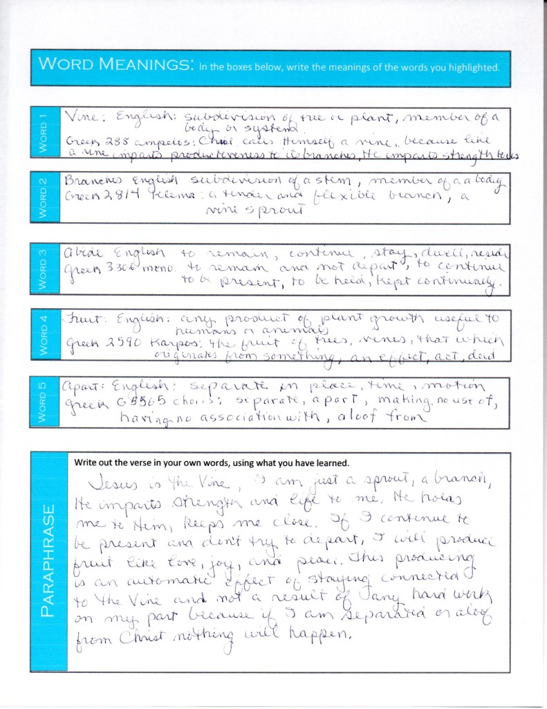 The Essential Guide To Verse Mapping Step Five Sharla Fritz